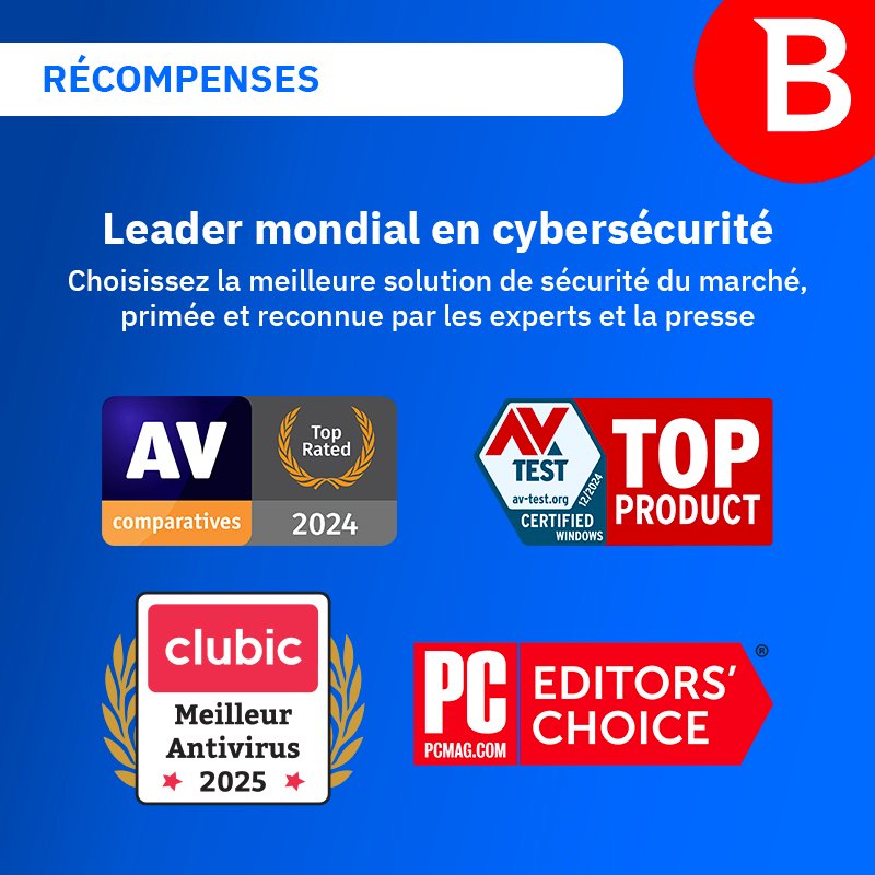 Récompenses Bitdefender